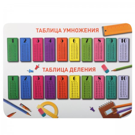 Накладка настольная детс 32*43 Таблица умножения 